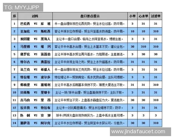 胜负彩25163期分析纽伦堡盘口差异及欧亚赔率对比解读