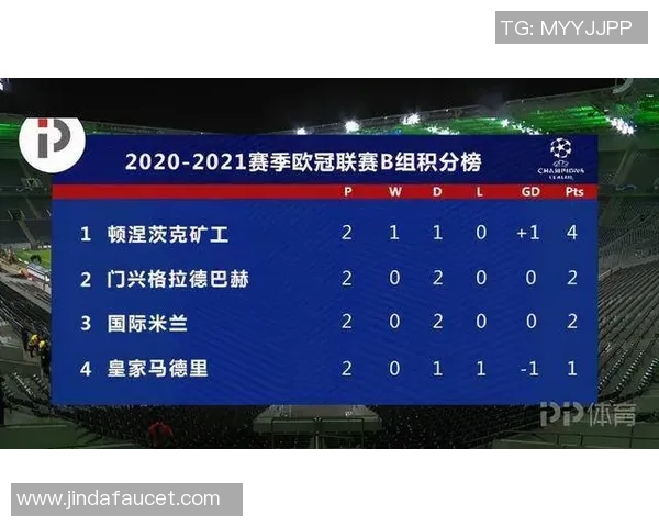 利物浦逆袭之路从垫底到零封皇马斯洛特的成功秘诀揭秘