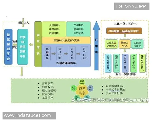 江苏邳州创新体育教学模式助力教育回归育人根本目标